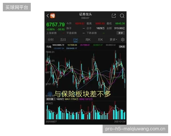 模型将为中国选手赋予“东道主”权重,宁波奥体中心的适应性将影响赔率的微调。 模型将为中国选手赋予“东道主”权重,宁波奥体中心的适应性将影响赔率的微调。